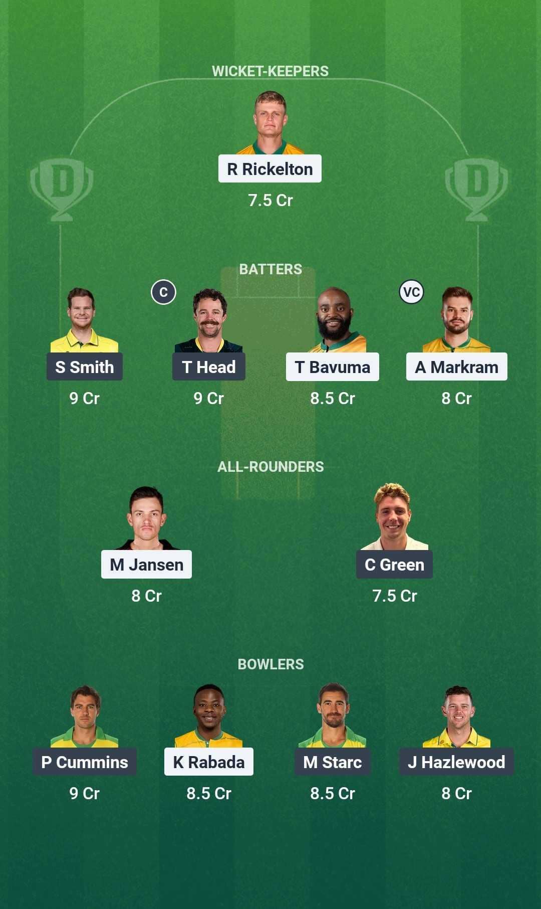 ire-vs-wi-2025-ireland-vs-west-indies-06-25-fantasy-team-featured