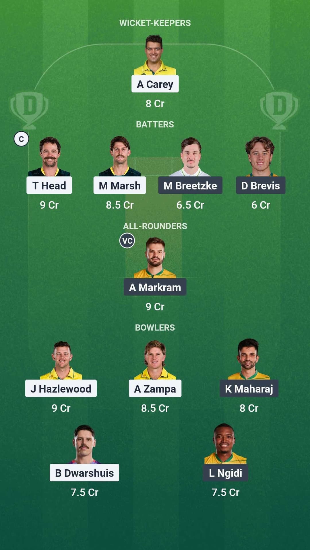 Australia vs South Africa 2nd ODI D11 Team 