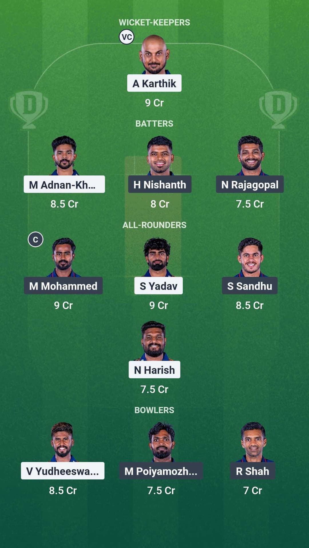 Nellai Royal Kings vs Salem Spartans Dream 11 Team 