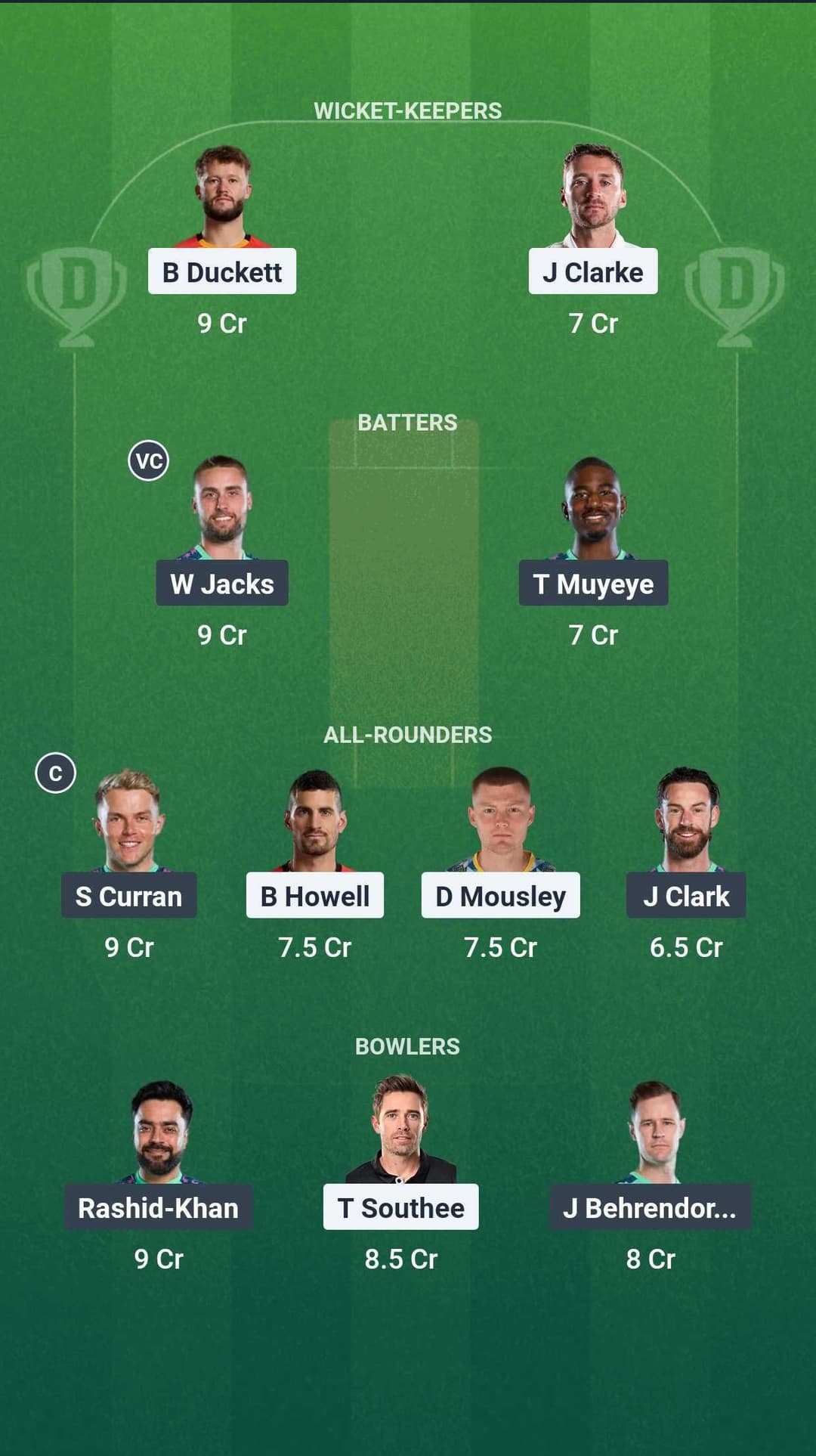 Phoenix vs Invincbles Dream 11 Team The Hundred 2025